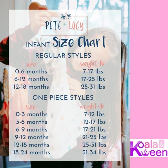 We Woof You a Merry Christmas Ruffle Romper PETE + LUCY Winter Holiday 6-9 NEW - Picture 7 of 7